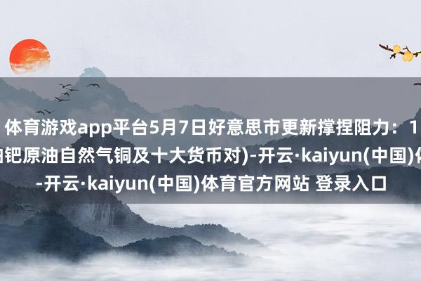 体育游戏app平台5月7日好意思市更新撑捏阻力：18品种撑捏阻力(金银铂钯原油自然气铜及十大货币对)-开云·kaiyun(中国)体育官方网站 登录入口